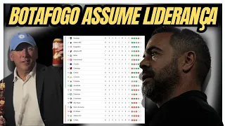 BOTAFOGO ASSUME LIDERANÇA DO CAMPEONATO BRASILEIRO | ARTUR JORGE FALA SOBRE EXPECTATIVAS PARA O ANO