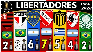 COPA LIBERTADORES 🏆• All WINNERS 1960 - 2020