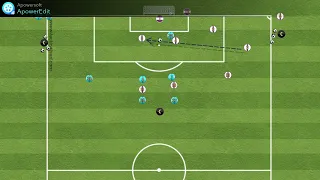 Practicing standard situations with completions (attack)