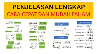 CARA CEPAT MEMAHAMI PANJANG PENDEK, QALQALAH, DENGUNG DAN MAD FULL LENGKAP