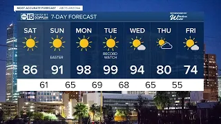 MOST ACCURATE FORECAST: First 90s of the year Easter weekend