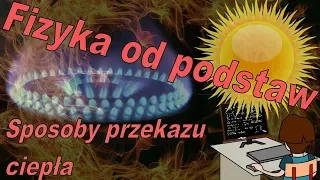 Fizyka od podstaw: Jakie są sposoby przekazywania ciepła? Co to konwekcja?