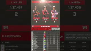 hasil kualifikasi MotoGP Spanyol.