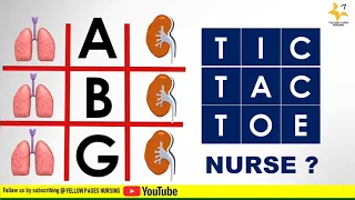 ABG interpretation with examples | Uncompensated | Partially compensated | Compensated| NCLEX REVIEW