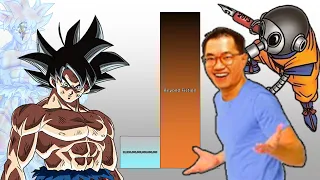 Goku VS Toriyama POWER LEVELS Over The Years All Forms (DB/DBZ/DBGT/SDBH)