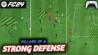 How to build a strong pressuring defense which is hard to break_FC24 Defense Tutorial
