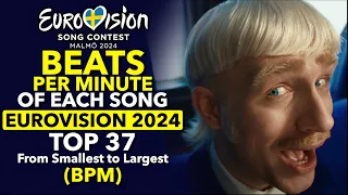 Eurovision 2024 - BEATS PER MINUTE (BPM) of Each Song (Top 37 from Smallest to Largest)