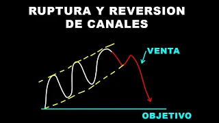 Ruptura y Reversión del Canal -  Cómo seguir el NUEVO Movimiento con Acción del Precio