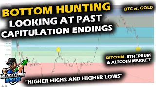 LOOKING FOR A BOTTOM in Crypto Market with Ethereum and Bitcoin Price Chart Capitulation Structures