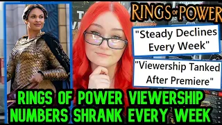 Rings Of Power Viewership SHRANK Every Week | Amazon Lied & COVERED Up The Real Numbers