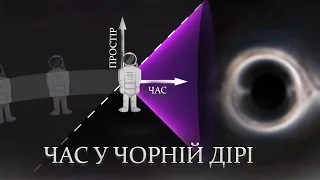 Чому час і простір міняються місцями в чорній дірі? [ScienceClic]