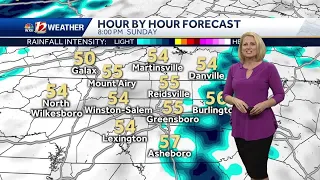 WATCH: Clouds Sunday, Still Mild, And Shower Chances Late Day!