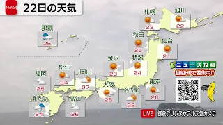 5月22日の天気