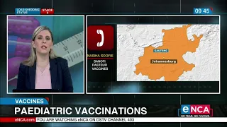 Health Focus | paediatric vaccinations | Part 3