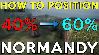 WOTB | NORMANDY | POSITIONS & STRATS