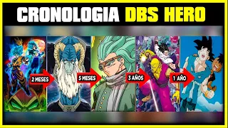 RESPUESTA OFICIAL DRAGON BALL SUPER SUPER HERO: DONDE SE UBICA Y EL NUEVO CANON DIVIDIDO | ANZU361