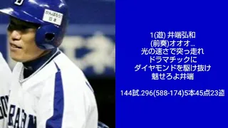 中日ドラゴンズ 2007 1-9 応援歌メドレー