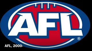 History of AFL logos- 1897-2021