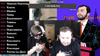 ANTIHYPETRAIN ГОТОВ! (ПОПАДИ НА ОБЛОЖКУ) Стрим СЛАВЫ КПСС из Бишкека