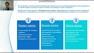 Объекты оценивания специализированного семантического дифференциала для изучения образа психолога