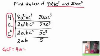 LCM of Monomials