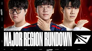 LPL TEAMS AT WORLDS 2023 BROKEN DOWN IN 10 MINUTES - MAJOR REGION RUNDOWN