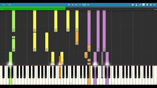 (REMAKE) Michael Jackson - Give In To Me (Synthesia Piano Tutorial)