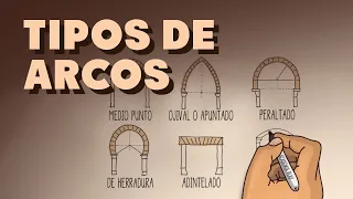 Tipos de Arcos