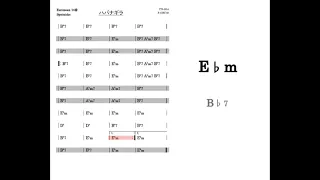 14番 スプートニクスカラオケ ハバナギラ HAVAH NAGILA デモ演奏バージョン コード譜付き (DTM 打込み音源) with chord notation