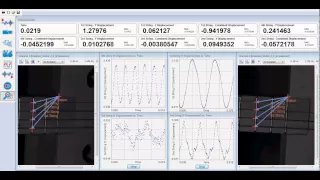 Guitar Strings Vibrating, 20kHz