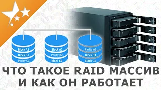 Что такое ✔️RAID массив и как он работает, ⚡уровни избыточных массивов независимых дисков