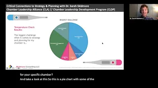 CLDP: Strategic Planning and Business Development | September 22, 2020