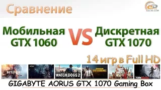 Видеокарта для ноутбука GIGABYTE AORUS GTX 1070 Gaming Box и сравнение с мобильной GeForce GTX 1060