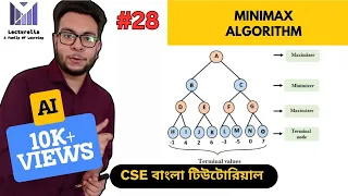 (Lec-21) Minimax Algorithm | আর্টিফিশিয়াল ইন্টেলিজেন্স বাংলা টিউটোরিয়াল