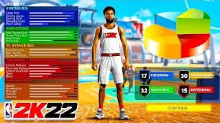 THE MOST OVERPOWERED GUARD BUILD IN NBA 2K22 | BEST DRIBBLE GOD BUILD IN THE GAME/COMP BUILD!