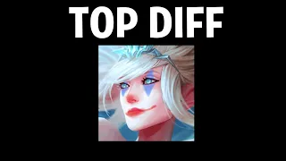 The Unfixable Problem with Top Lane in League of Legends