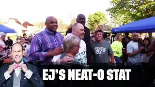 Ernie Gets Emotional as the Inside Crew Visits his Old Milwaukee Neighborhood | EJ's Neat-o Stat