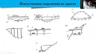 лекция №1 Автомобильные дороги, 5сем