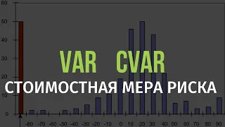 Стоимостная мера риска: VAR CVAR