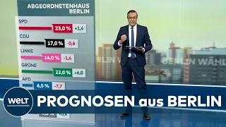 Erste PROGNOSEN aus BERLIN: Kopf-an-Kopf-Rennen bei Berliner Abgeordnetenhauswahl