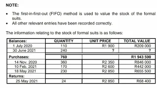 #1 FIFO Method | Inventory Valuation by Accounting Solution : Easiest Way