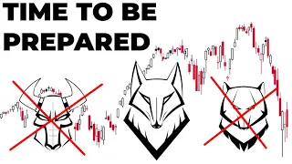 Start Thinking Like A Wolf | Stock Market Analysis