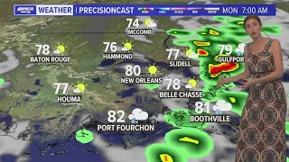 Scattered rain for Labor Day, then hotter and drier