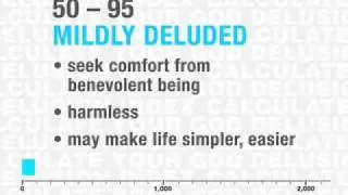 Calculate Your God Delusion Index