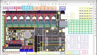Klipper TMC 5160 Pro drivers configuration on BTT Manta M8P for my custom 3D Printer