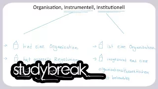 Organisation, Instrumentell, Institutionell | Organisation