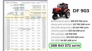 Subsidiya va lizing grafigini tushuntiramiz (DF-904 va DF 903 traktorlari misolida)