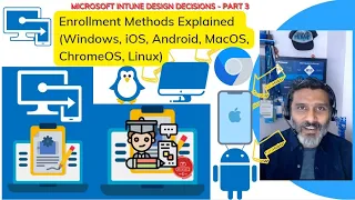 Intune Supported Enrollment Methods Windows iOS Android MacOS Linux ChromeOS -Design Decision Part 3