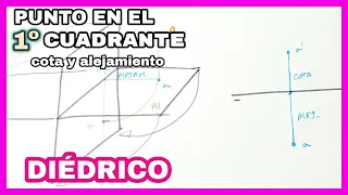 DIÉDRICO - punto en el primer cuadrante🚀