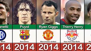 Football stars retired by year
